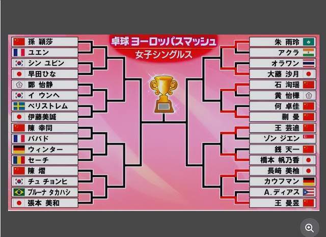 金年会